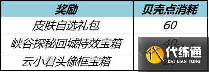 王者荣耀钻石兑换积分在哪里？2022秋月活动钻石兑换积分位置分享[多图]图片5