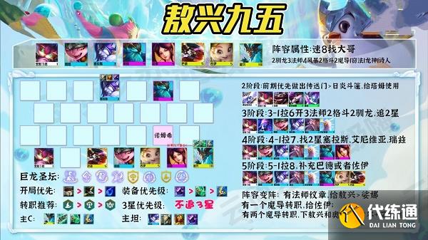 金铲铲之战敖兴九五阵容攻略