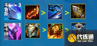 云顶之弈S7.5星界射手阵容怎么玩 星界射手阵容推荐