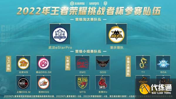 王者荣耀挑战杯赛有哪些队伍 2022挑战杯赛队伍介绍
