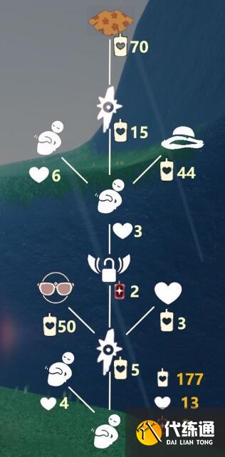 光遇9月8号复刻先祖在哪 2022年9月8日复刻先祖位置及物品兑换一览表[多图]图片2