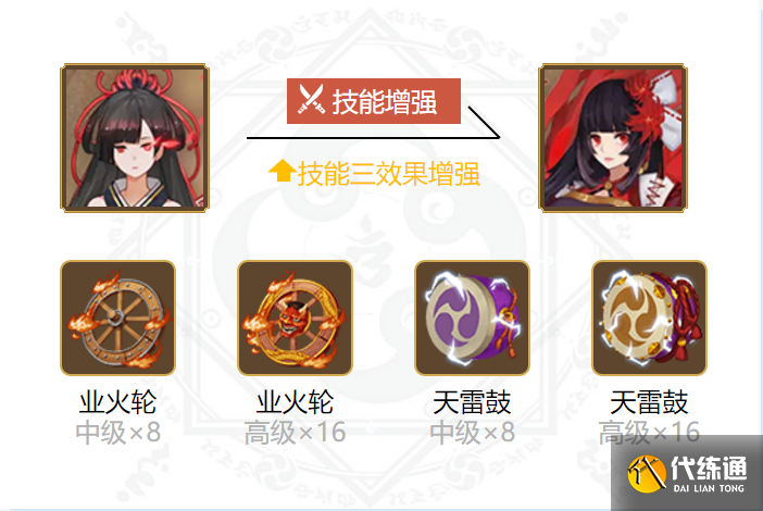 阴阳师彼岸花御魂怎么搭配2022-彼岸花御魂搭配2022 阴阳师彼岸花御魂怎么搭配2022-彼岸花御魂搭配2022