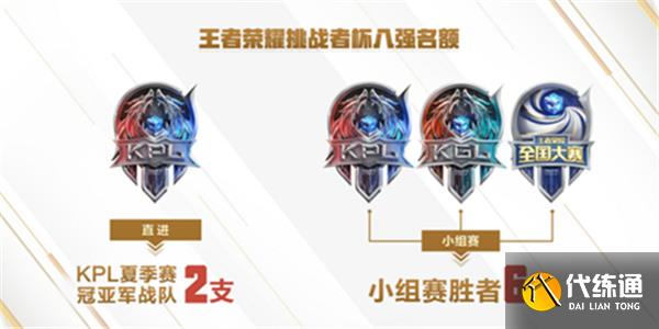 王者荣耀2022挑战者杯奖金分配完整介绍