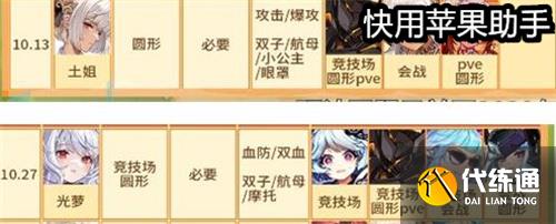 坎公骑冠剑2022下半年卡池顺序 国服卡池千里眼