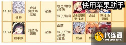 坎公骑冠剑2022下半年卡池顺序 国服卡池千里眼