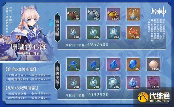 原神心海突破材料一览 心海突破至90级需要哪些材料