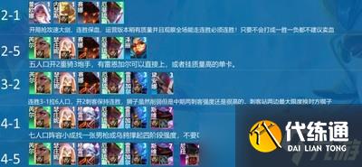 云顶之弈怎么玩S7.5黯灵炮手阵容 黯灵炮手阵容推荐