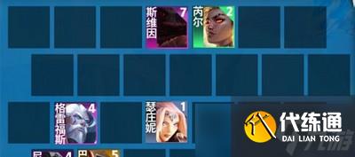 云顶之弈怎么玩S7.5黯灵炮手阵容 黯灵炮手阵容推荐