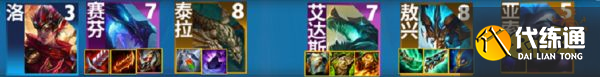 云顶之弈S7.5龙神联盟阵容怎么玩 龙神联盟阵容介绍