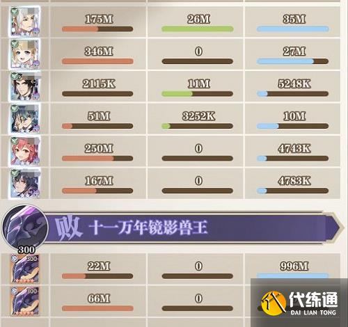 斗罗大陆武魂觉醒星斗大森林镜影兽王阵容打法攻略