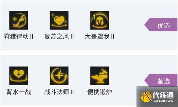 云顶之弈S7.5最强阵容推荐 云顶之弈S7.5最强阵容推荐