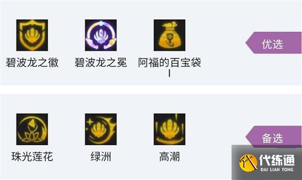 云顶之弈S7.5最强阵容推荐 云顶之弈S7.5最强阵容推荐