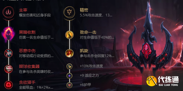 英雄联盟蜘蛛女王怎么出装-S12蜘蛛女王出装推荐 英雄联盟蜘蛛女王怎么出装-S12蜘蛛女王出装推荐