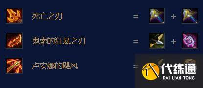 云顶之弈s7.5惩戒之箭韦鲁斯怎么出装2022