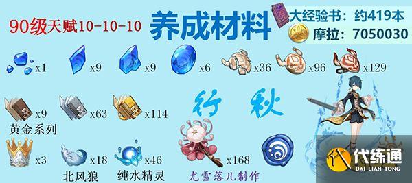 原神行秋突破材料一览 行秋突破80级需要哪些材料