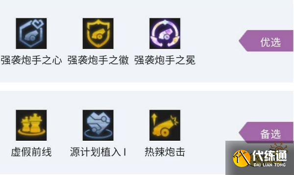 云顶之弈S7.5护卫炮手阵容怎么玩 护卫炮手阵容推荐