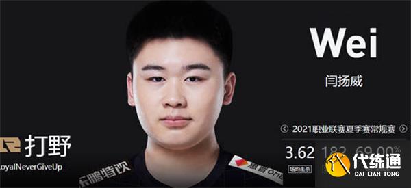 英雄联盟2022RNG战队成员一览