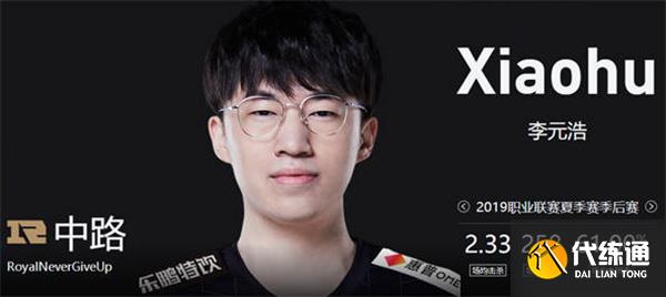 英雄联盟2022RNG战队成员一览