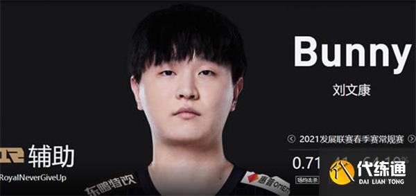 英雄联盟2022RNG战队成员一览