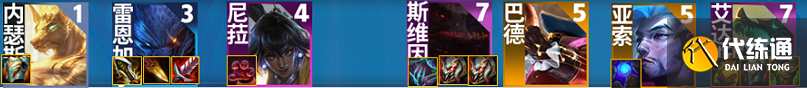 《云顶之弈》s7.5金鳞龙阵容搭配