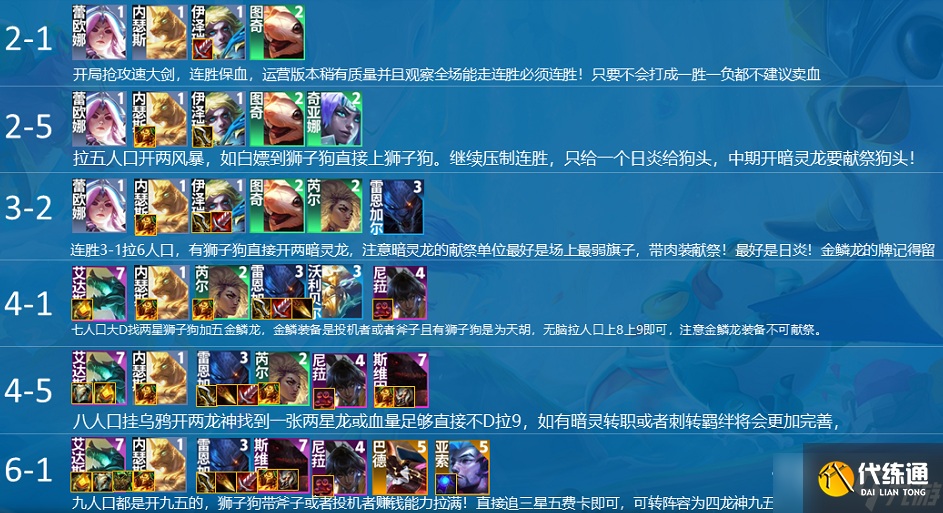 《云顶之弈》s7.5金鳞龙阵容搭配