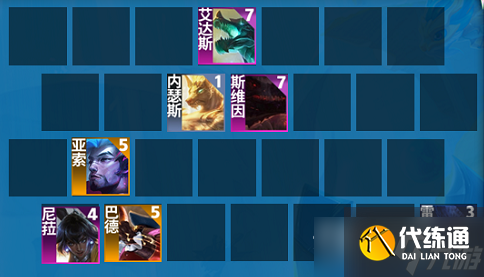 《云顶之弈》s7.5金鳞龙阵容搭配
