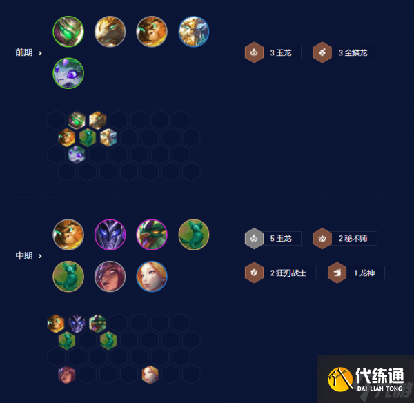 《云顶之弈》玉龙猴王阵容玩法攻略