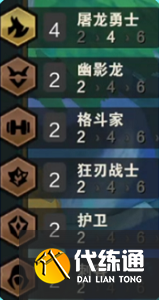 《云顶之弈》S7.5屠龙拉夫怎么玩？S7.5屠龙拉夫阵容推荐