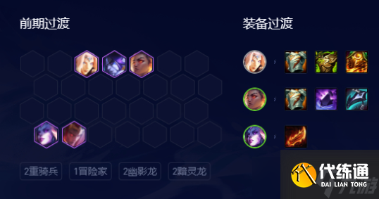 云顶之弈s7.5六幽影婕拉阵容推荐 六幽影婕拉阵容攻略