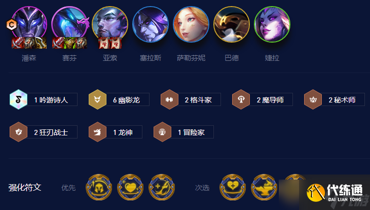 云顶之弈s7.5阵容推荐 云顶之弈s7.5六幽影潘森阵容攻略解析