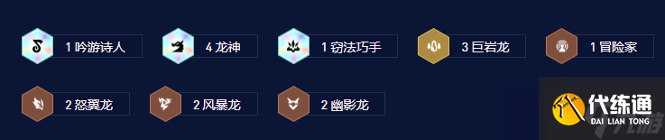 云顶之弈s7.5四龙神九五阵容推荐 四龙神九五阵容攻略