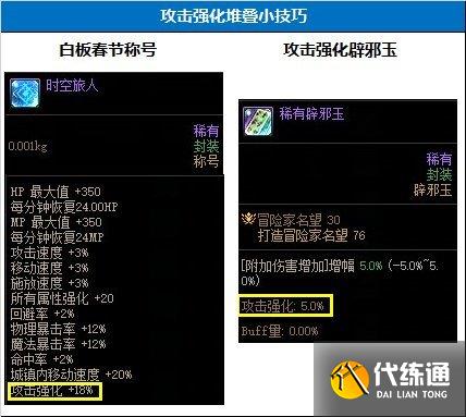《DNF》特效流装备搭配推荐