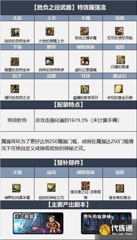 《DNF》特效流装备搭配推荐