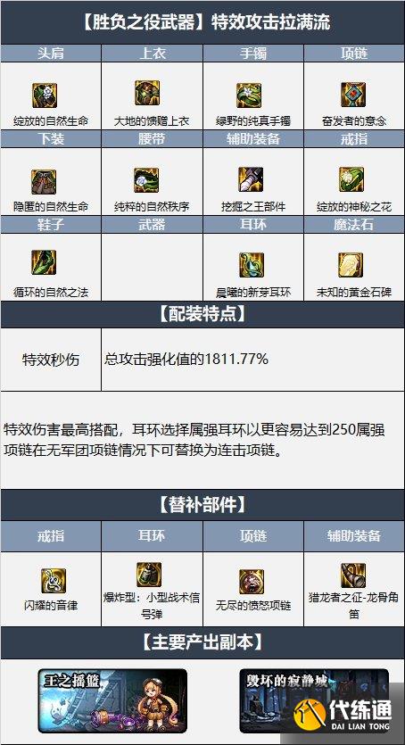 《DNF》特效流装备搭配推荐