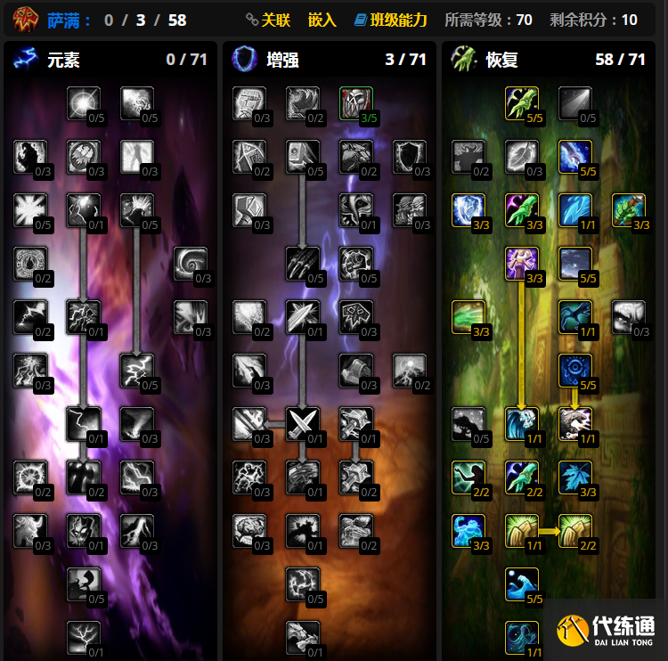 《魔兽世界》wlk奶萨练级天赋选择推荐