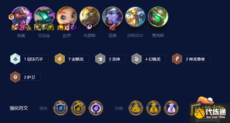 云顶之弈s7.5金鳞龙阵容怎么搭配1.png 云顶之弈s7.5金鳞龙阵容怎么搭配1.png