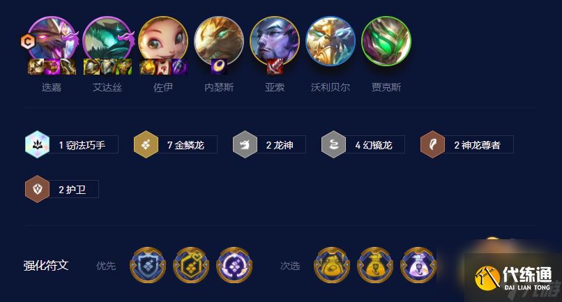 云顶之弈s7.5金鳞龙阵容怎么搭配-云顶之弈s7.5金鳞龙阵容搭配推荐