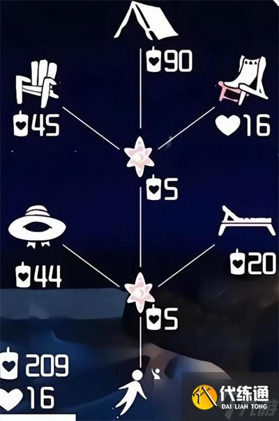 《光遇》中秋节兑换物品价格一览