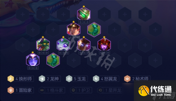 《云顶之弈》s7.5赌纳尔怎么玩?s7.5赌纳尔阵容推荐