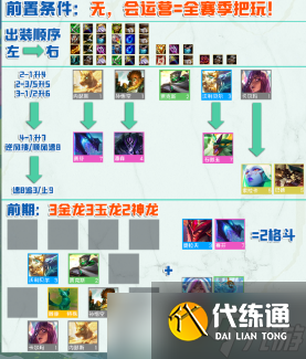 《金铲铲之战》隐秘之海玉龙赛芬阵容玩法分享