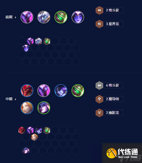 《金铲铲之战》隐秘之海六幽潘森阵容玩法攻略