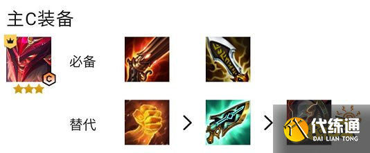 云顶之弈S7.5屠龙狂刃阵容怎么玩 屠龙狂刃阵容推荐