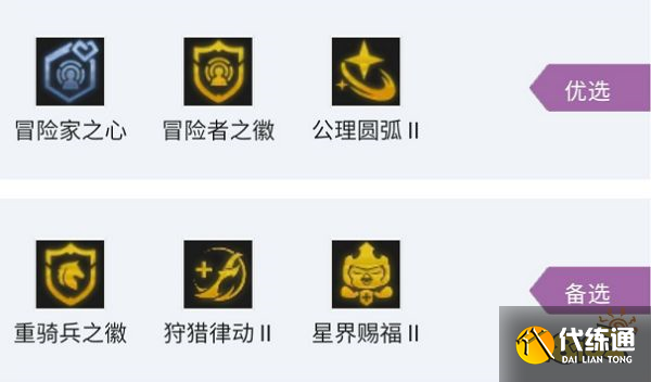 云顶之弈S7.5冒险迭嘉阵容怎么玩 冒险迭嘉阵容推荐