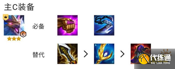 云顶之弈S7.5冒险迭嘉阵容怎么玩 冒险迭嘉阵容推荐