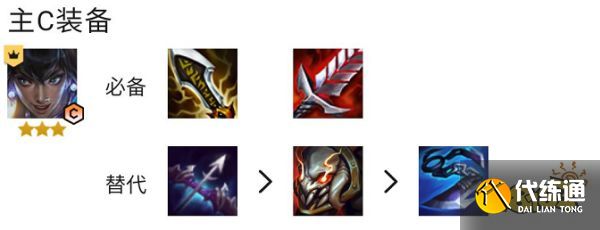 云顶之弈S7.5黯灵刺客阵容怎么玩 黯灵刺客阵容推荐