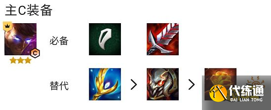 云顶之弈S7.5神龙杰斯阵容怎么玩 神龙杰斯阵容推荐