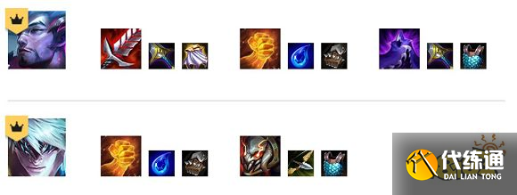 云顶之弈S7.5神龙杰斯阵容怎么玩 神龙杰斯阵容推荐