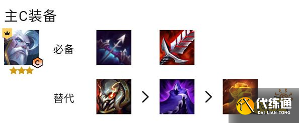 云顶之弈S7.5金鳞炮手阵容怎么玩 金鳞炮手阵容推荐