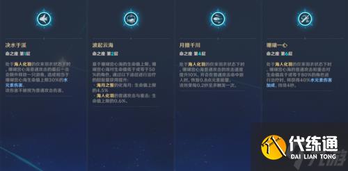 《原神》心海圣遗物突破材料推荐 心海角色培养全攻略