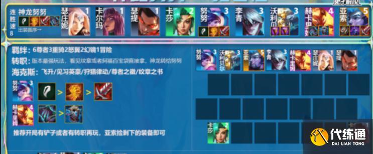 云顶之弈s7.5神龙努努阵容攻略